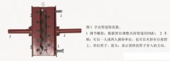 地暖系統管道安裝方法及注意事項