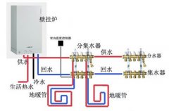 地暖系統的主材和輔材詳解