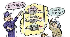 老房業(yè)主對裝暖氣的八大誤區
