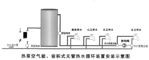 熱泵用熱水循環(huán)系統安裝示意圖