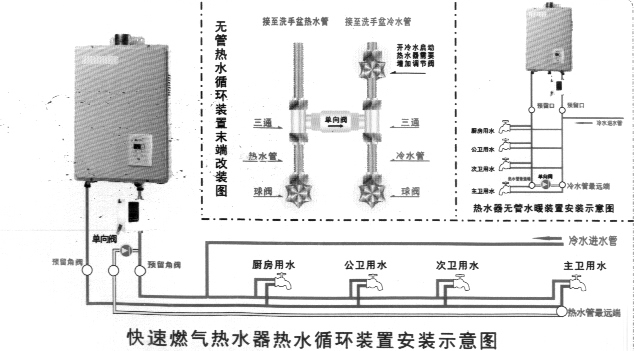 壁掛爐熱水循環(huán)系統安裝示意圖