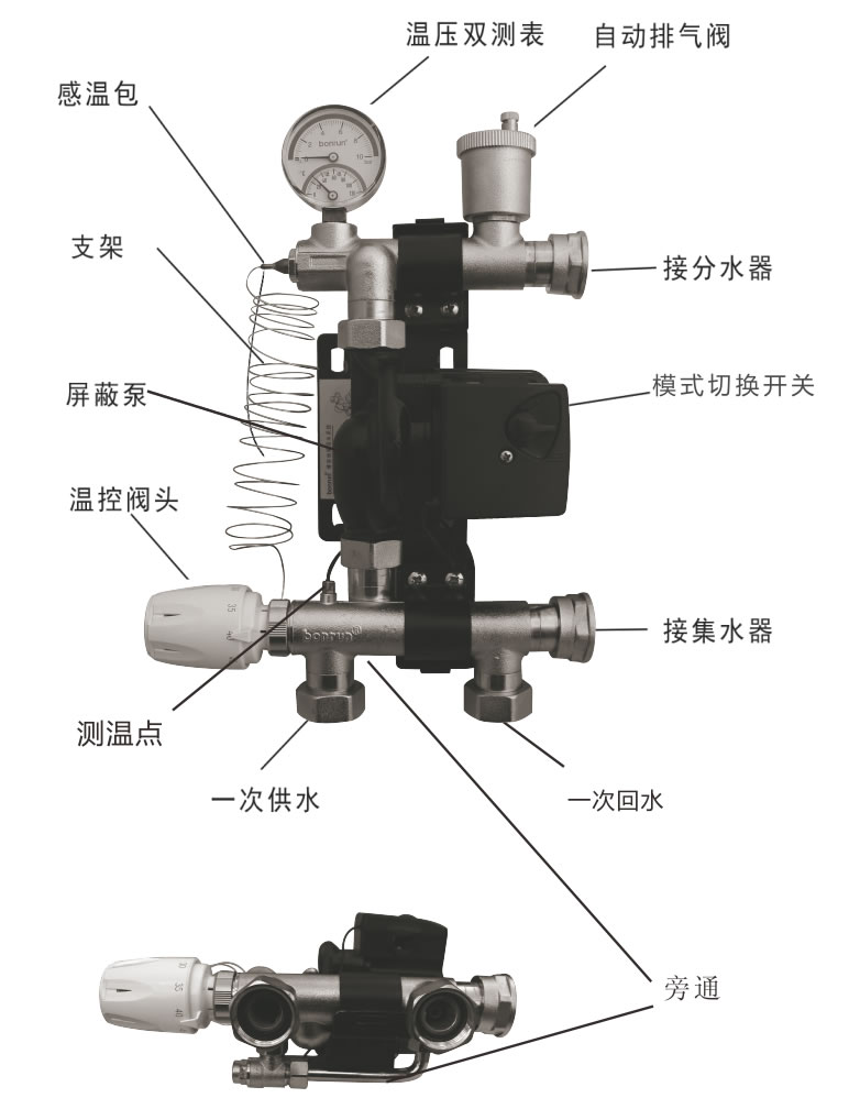 BH660壁掛爐專(zhuān)用地暖混水系統結構示意圖