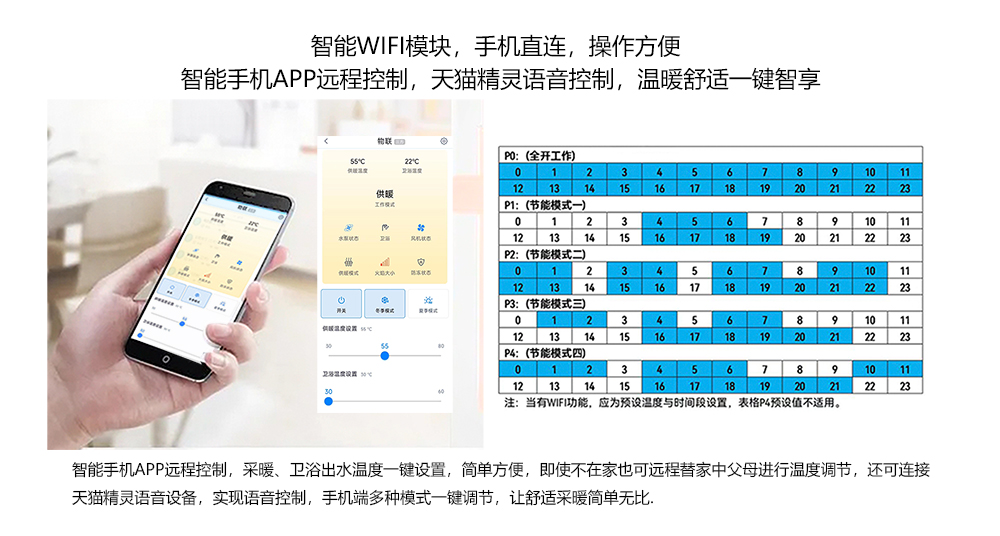 自適應全預混冷凝爐操作簡(jiǎn)單