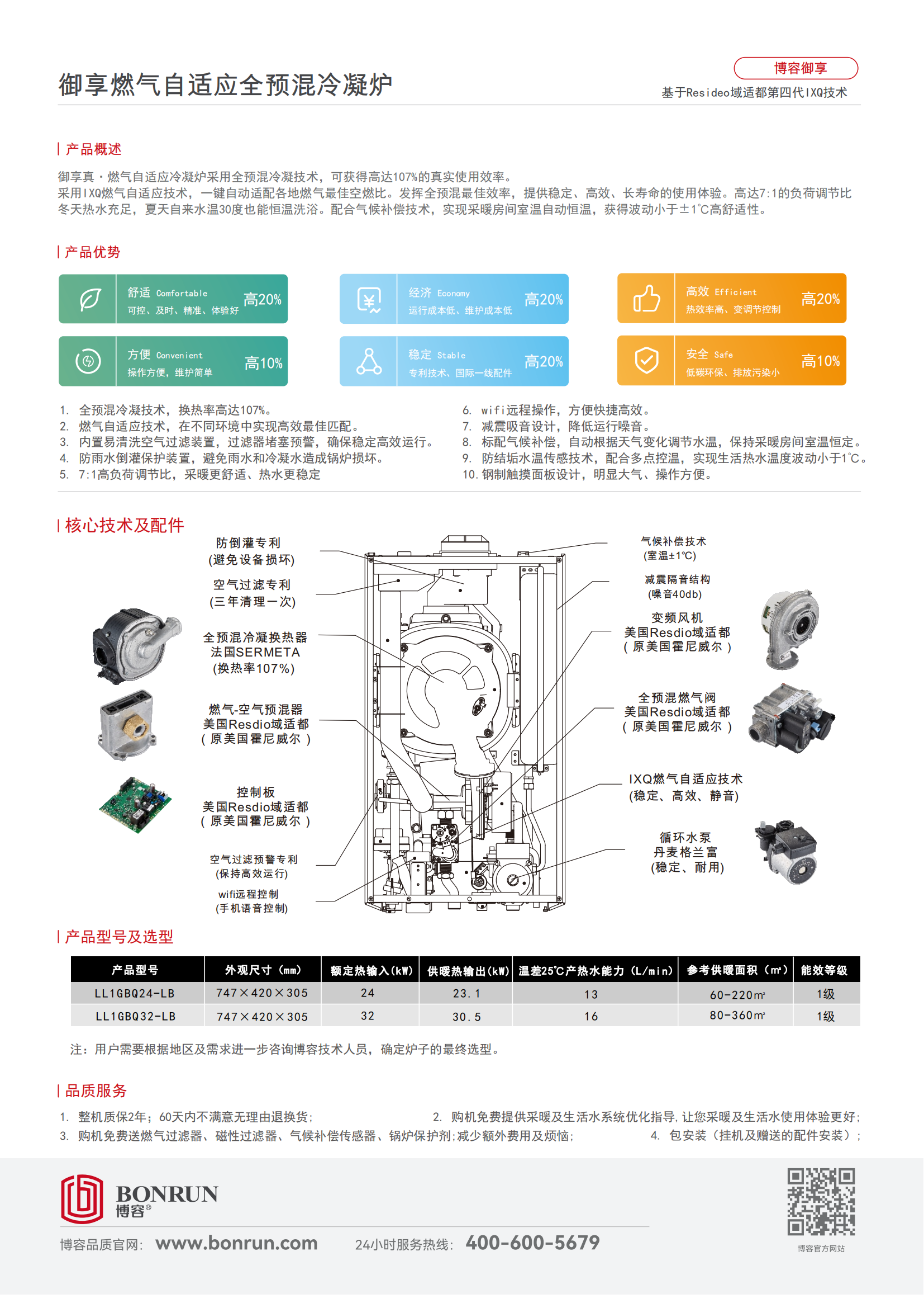 全預混單頁(yè)_01