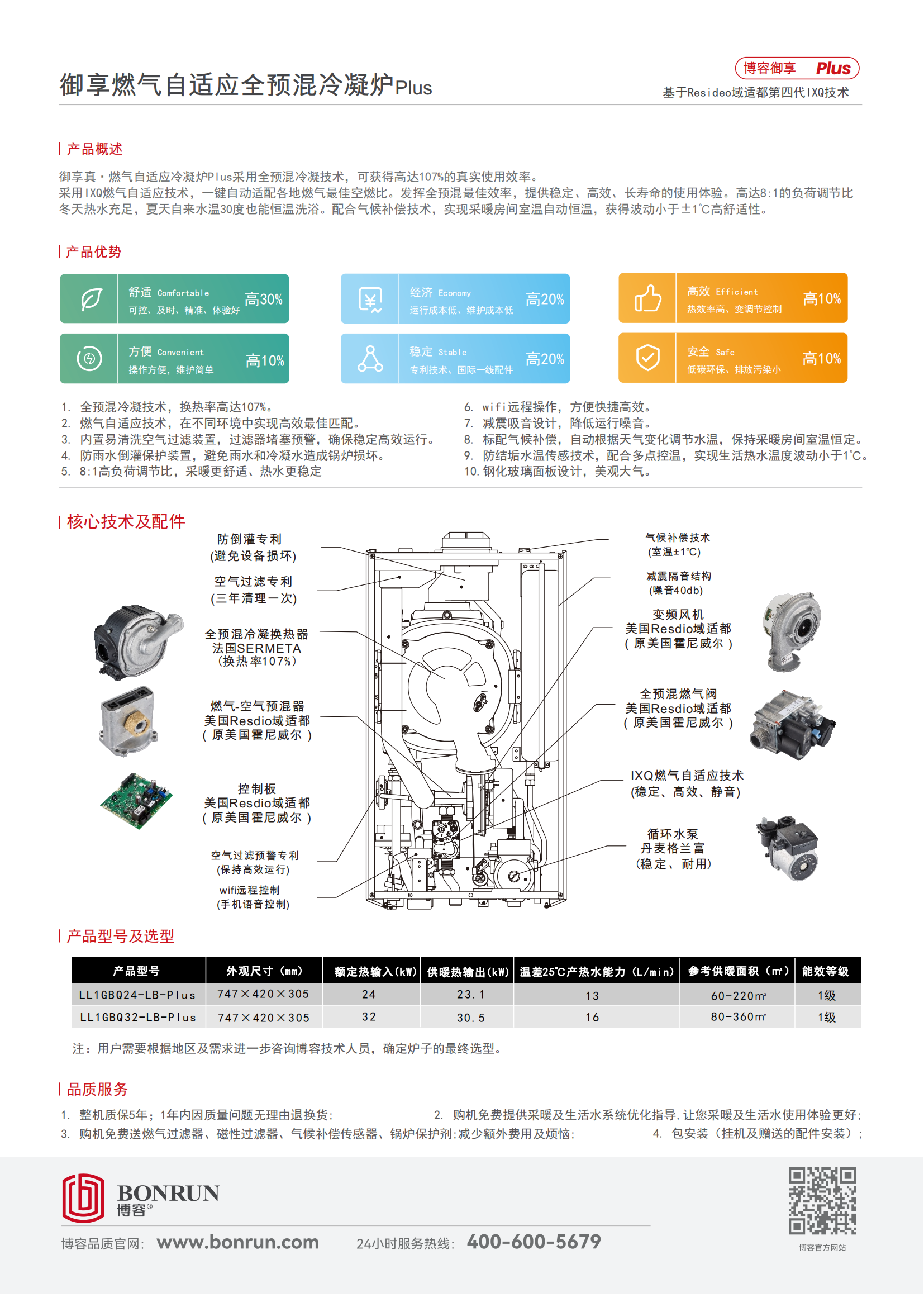 全預混PLUS單頁(yè)_01